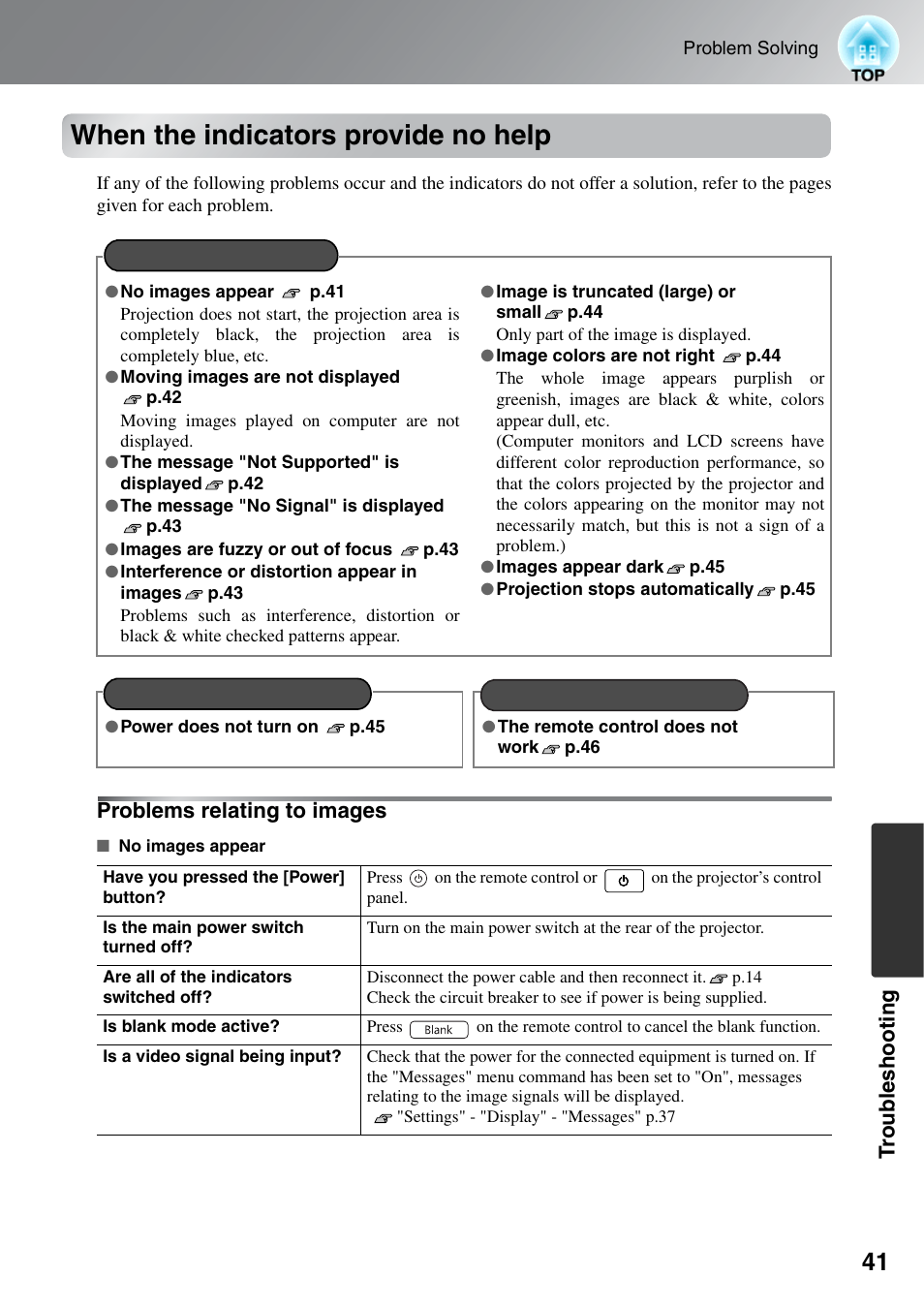 When the indicators provide no help, Problems relating to images, Troub les hoot ing | Epson EH-TW4000 User Manual | Page 43 / 64