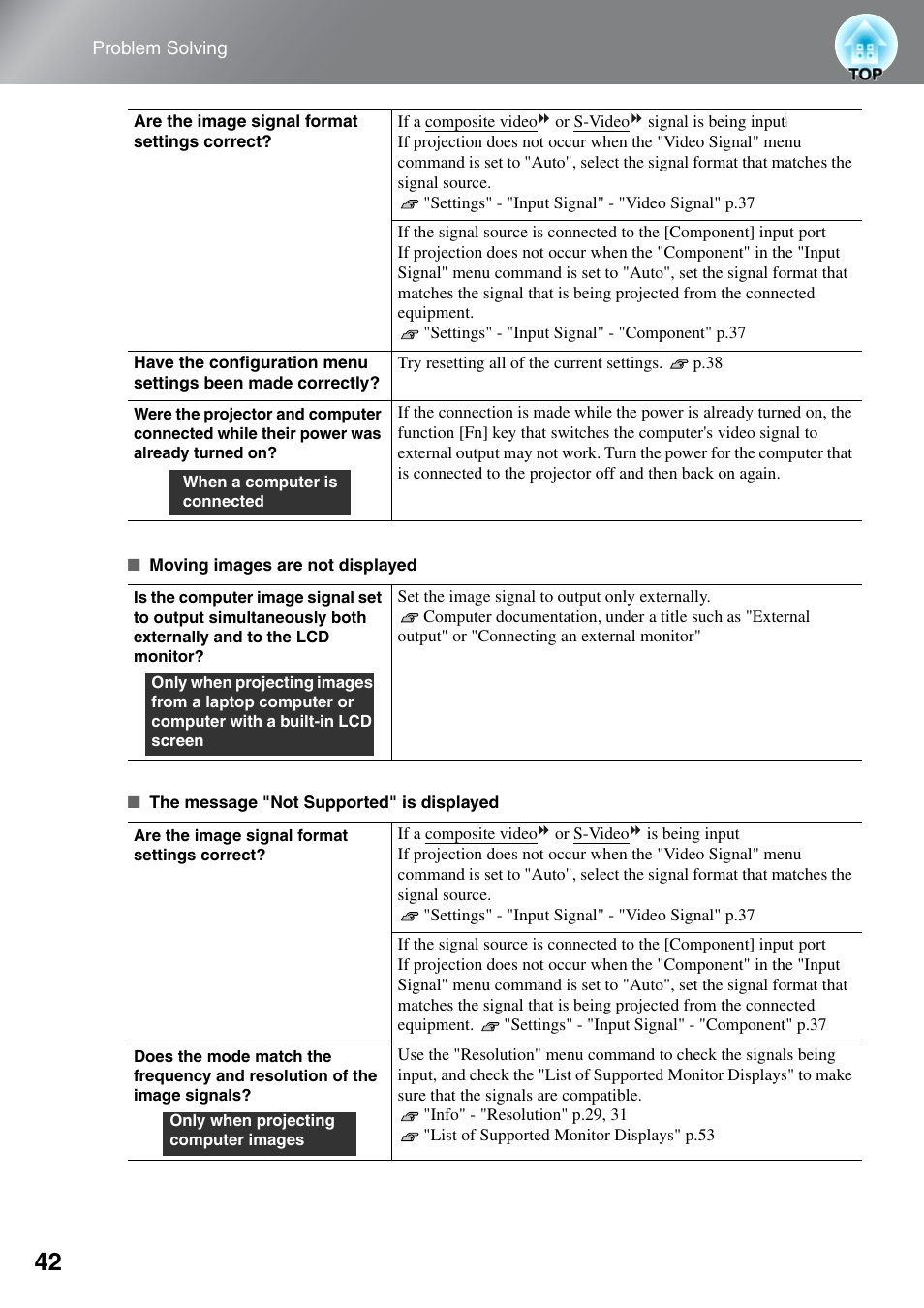 Epson EH-TW4000 User Manual | Page 44 / 64