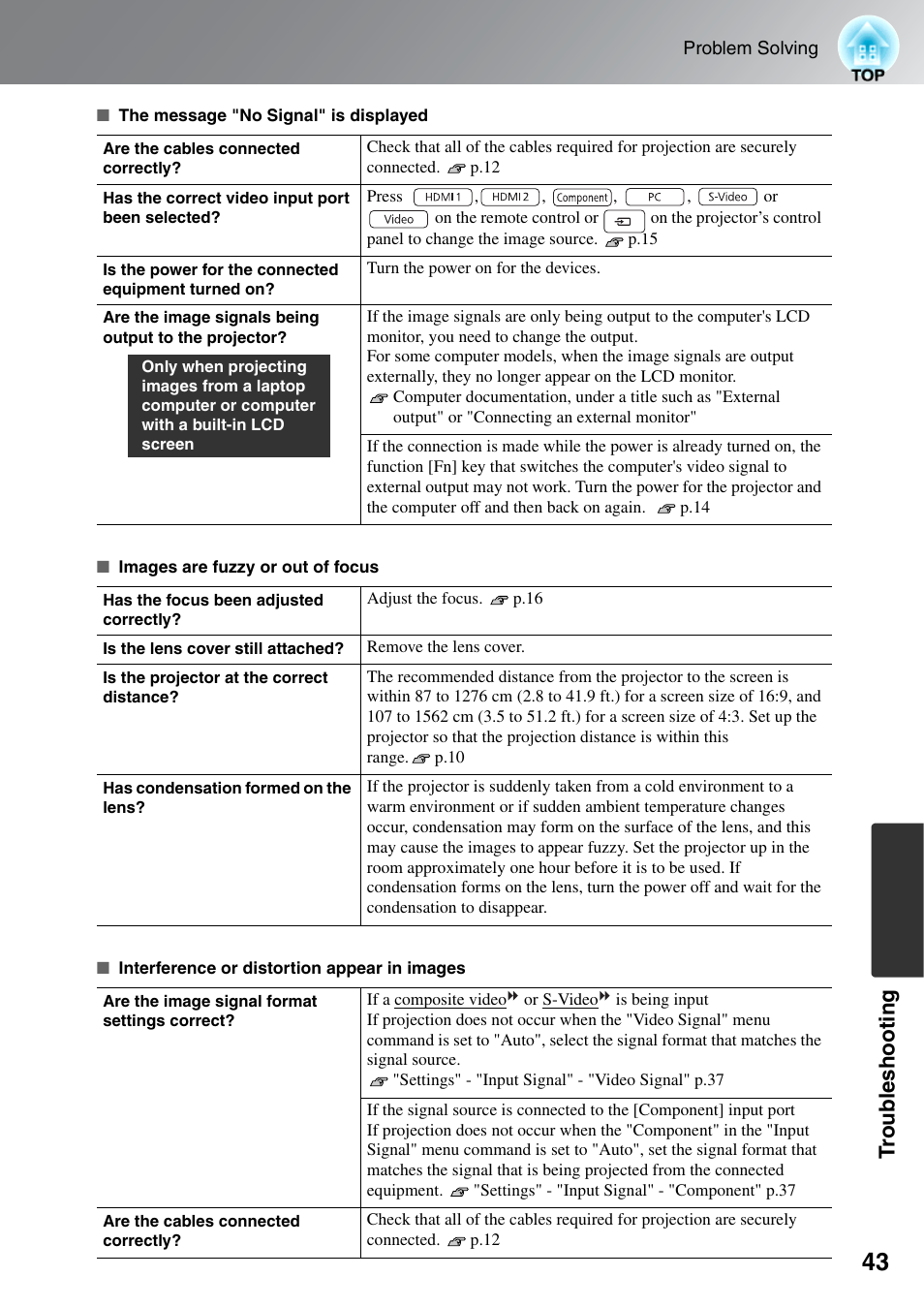 Troub les hoot ing | Epson EH-TW4000 User Manual | Page 45 / 64