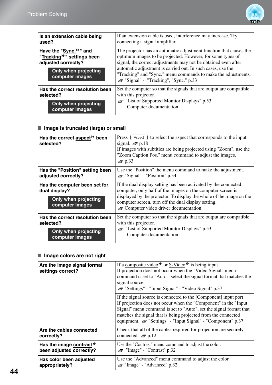 Epson EH-TW4000 User Manual | Page 46 / 64