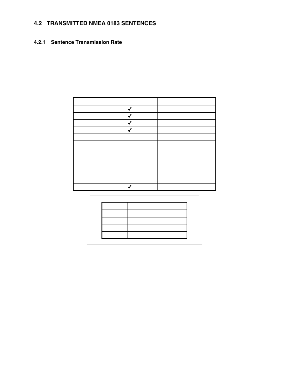 2 transmitted nmea 0183 sentences, 1 sentence transmission rate, Transmitted nmea 0183 sentences | Sentence transmission rate, Table 2: nmea 0183 output sentence order and size | Garmin GPS 16x User Manual | Page 18 / 36