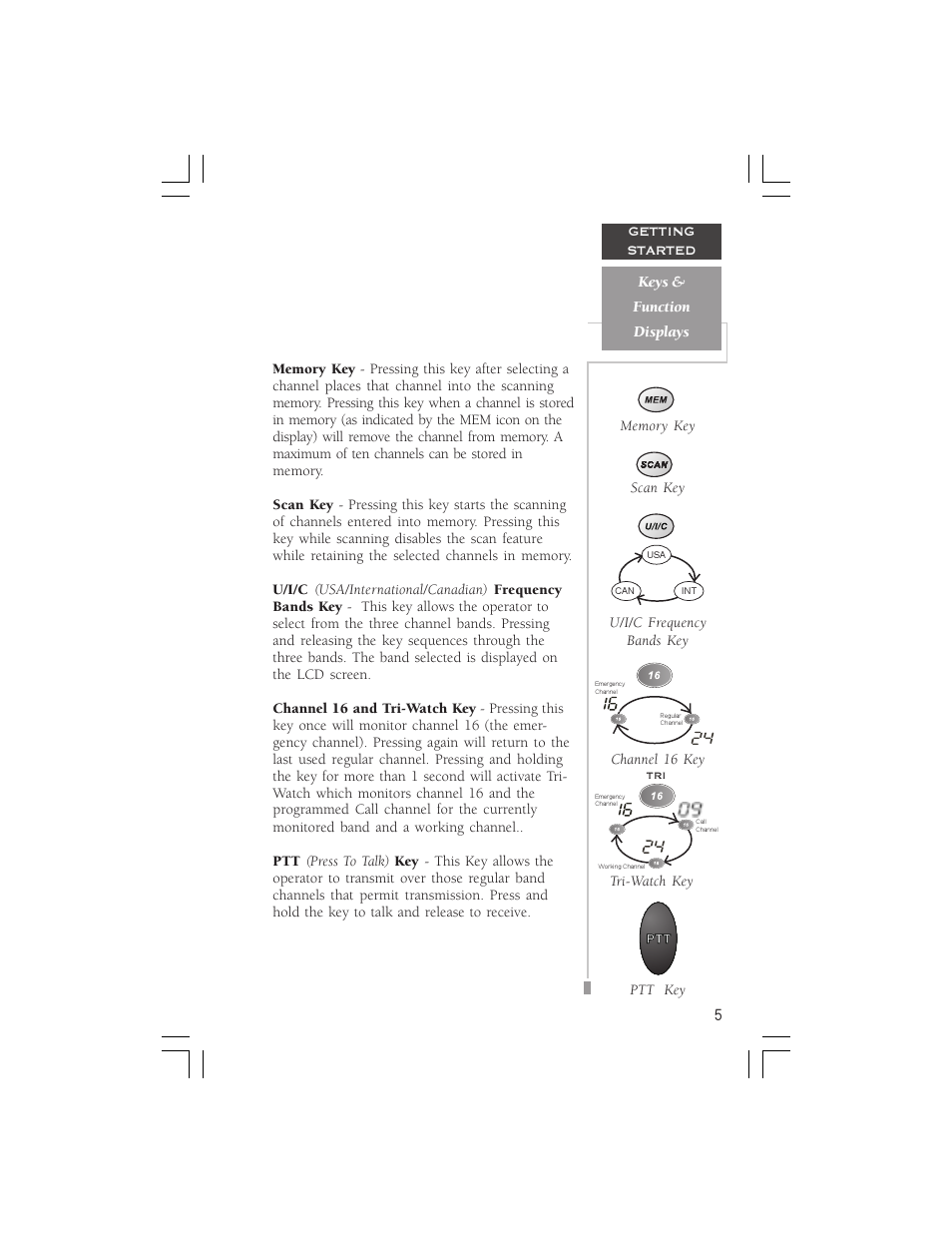 5getting started keys & function displays | Garmin VHF 725e User Manual | Page 11 / 44