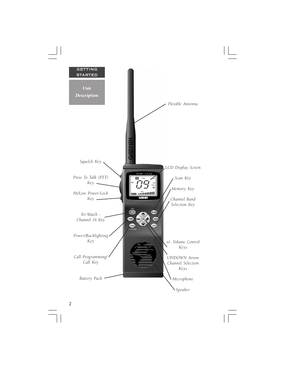 Garmin VHF 725e User Manual | Page 8 / 44