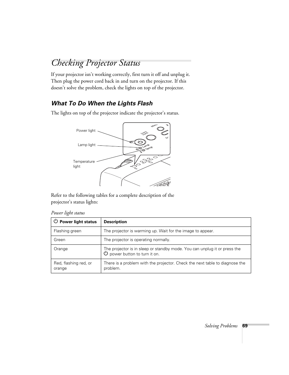 Checking projector status, What to do when the lights flash | Epson EX21 User Manual | Page 69 / 96