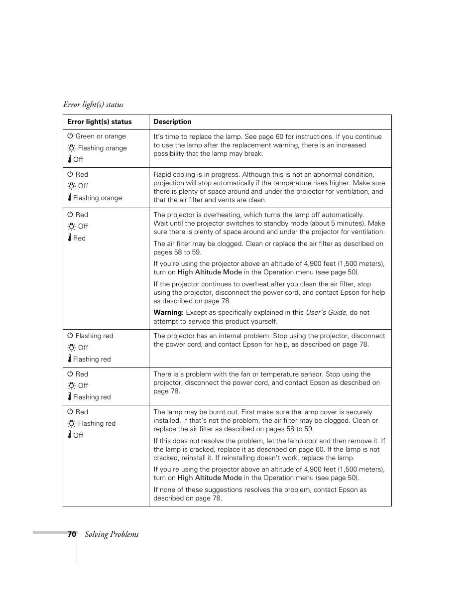 Epson EX21 User Manual | Page 70 / 96