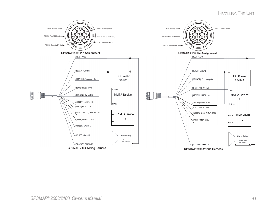 Gpsmap, Nstalling | Garmin GPSMAP 2108 User Manual | Page 45 / 124