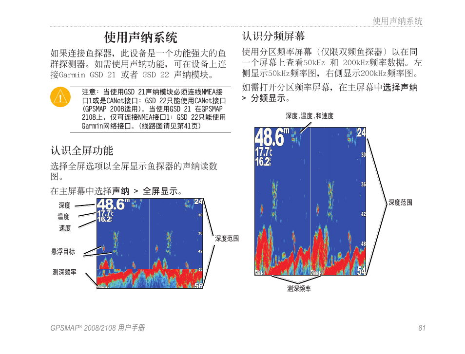 使用聲納系統, 認識全屏功能, 認識分頻屏幕 | Garmin GPSMAP 2108 User Manual | Page 85 / 124