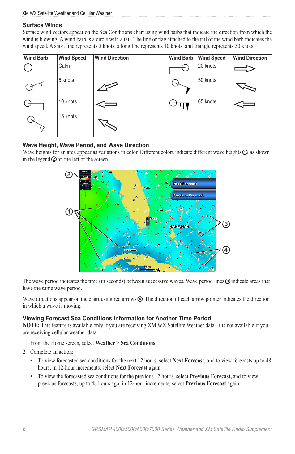 Ectors, Ave direction forecast, Ave height forecast | Ave period forecast | Garmin 7000 User Manual | Page 10 / 24