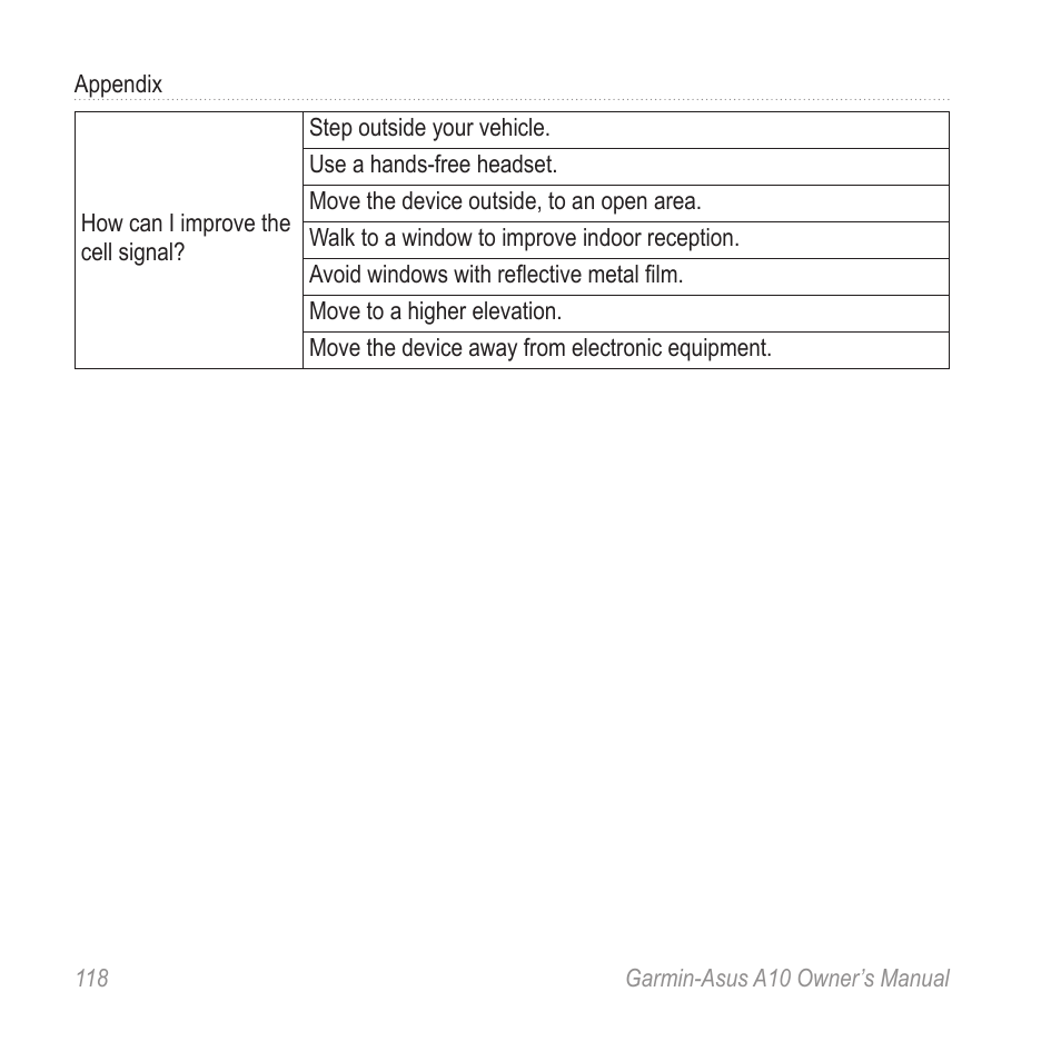 Garmin ASUS A10 User Manual | Page 126 / 134