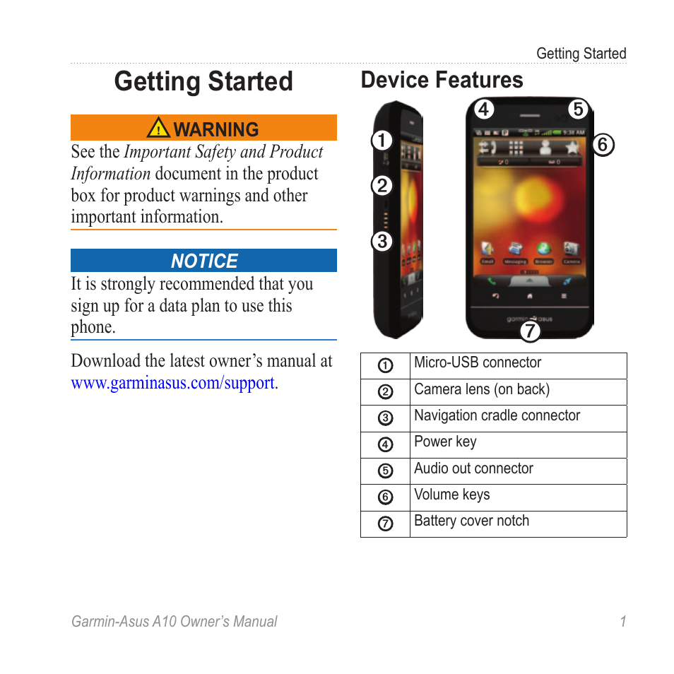 Getting started, Device features | Garmin ASUS A10 User Manual | Page 9 / 134