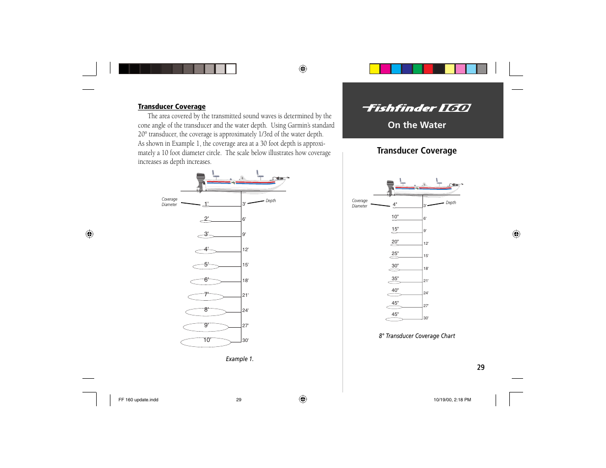 On the water, On the water transducer coverage | Garmin 160 User Manual | Page 37 / 50