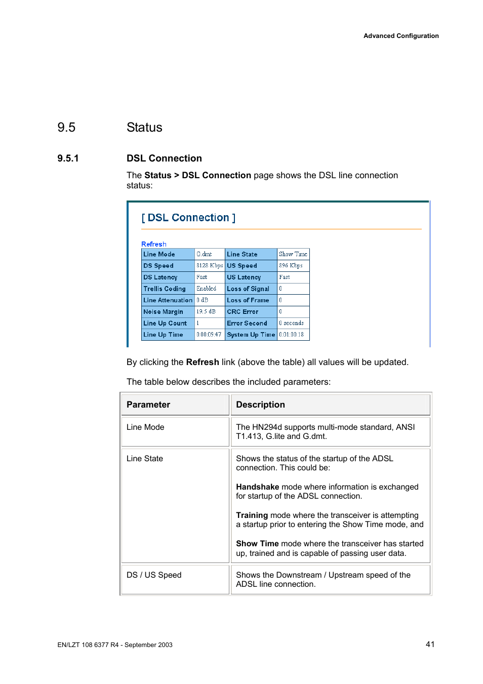 5 status | Garmin HN294DP/DI User Manual | Page 47 / 104