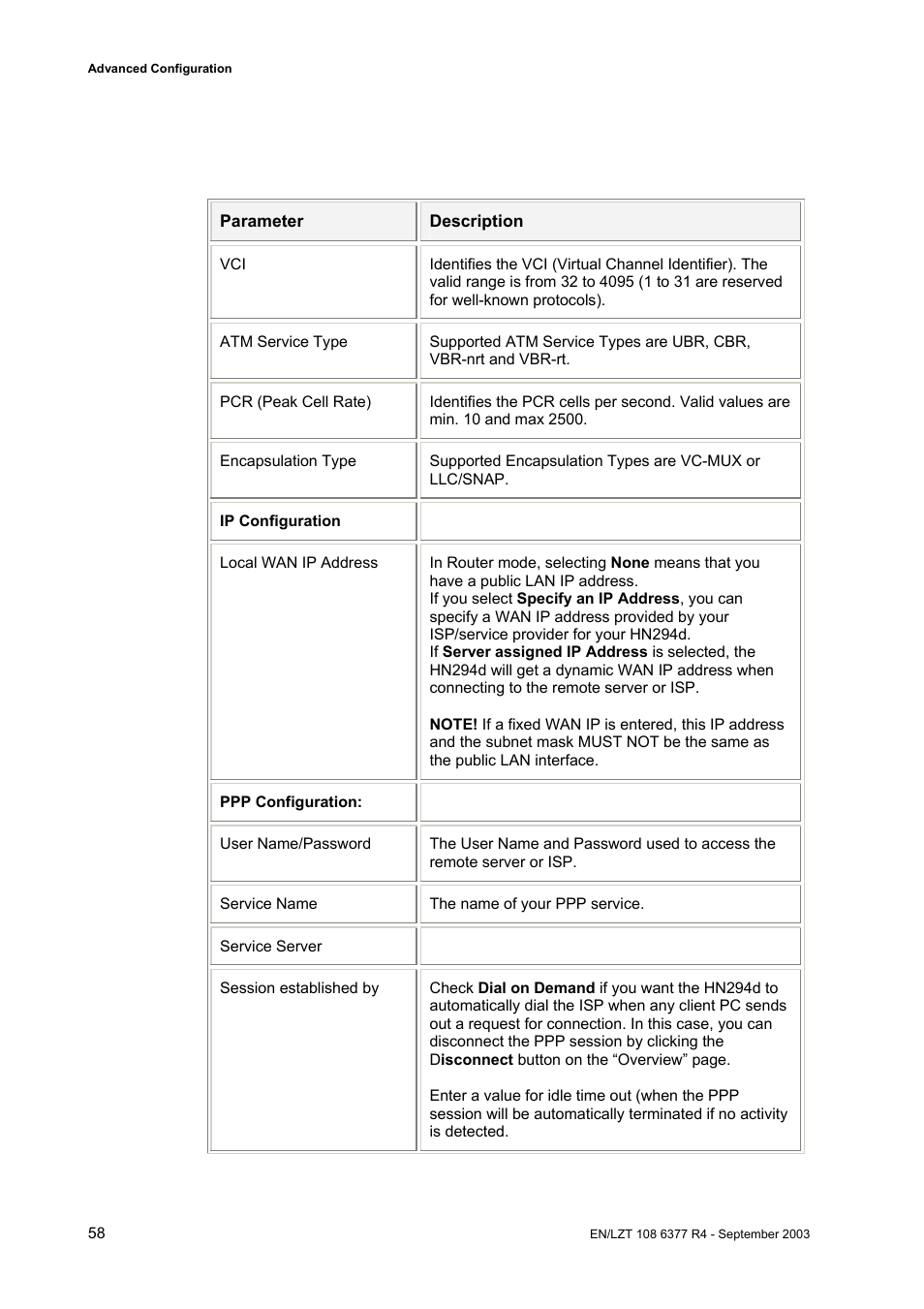 Garmin HN294DP/DI User Manual | Page 64 / 104