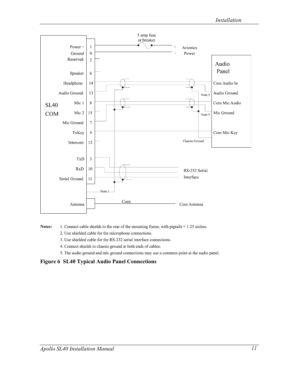 Garmin SL40 User Manual | Page 17 / 38