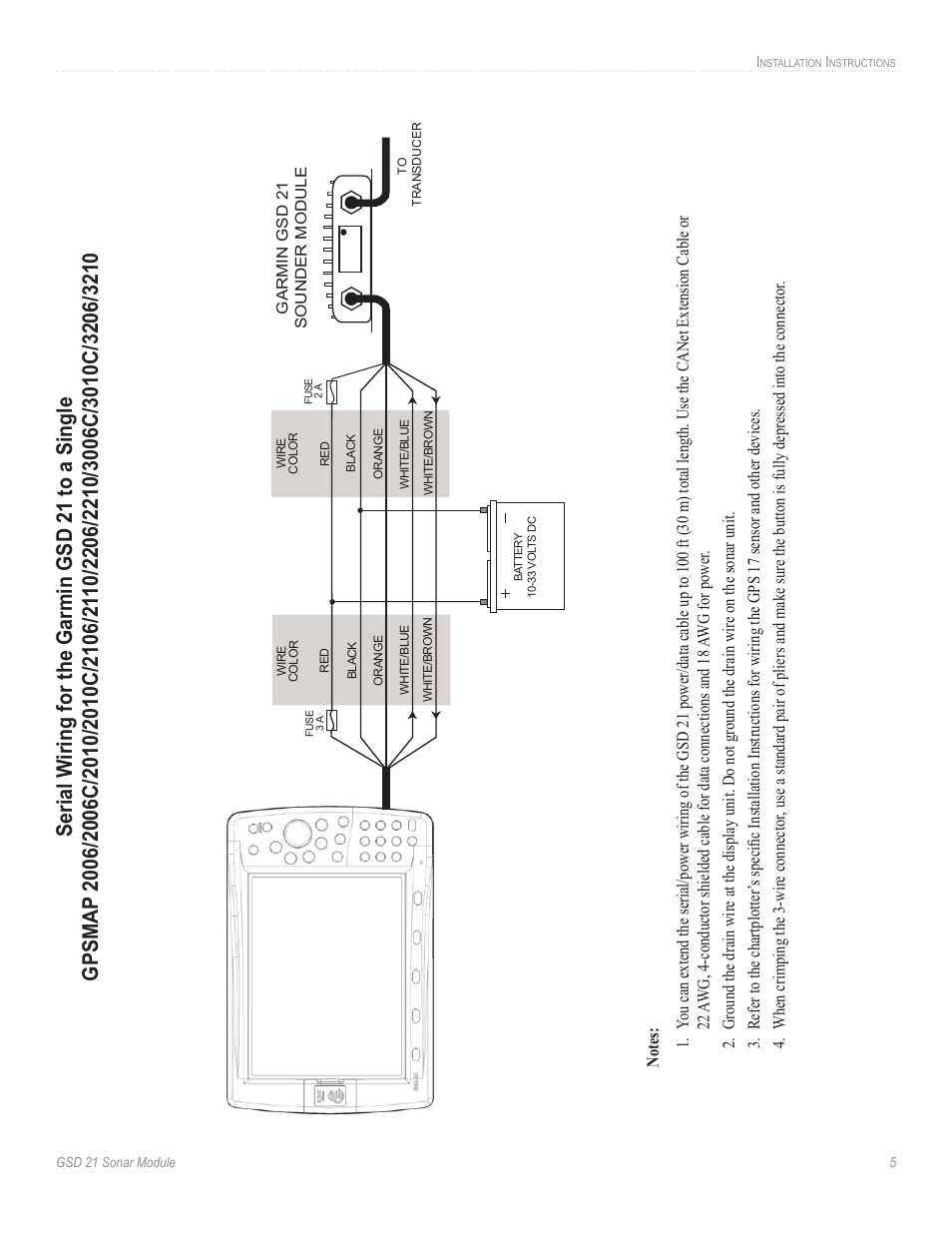 Garmin GSD 21 User Manual | Page 7 / 14