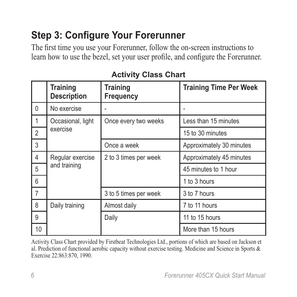 Step 3: configure your forerunner | Garmin Forerunner 450CX User Manual | Page 6 / 12