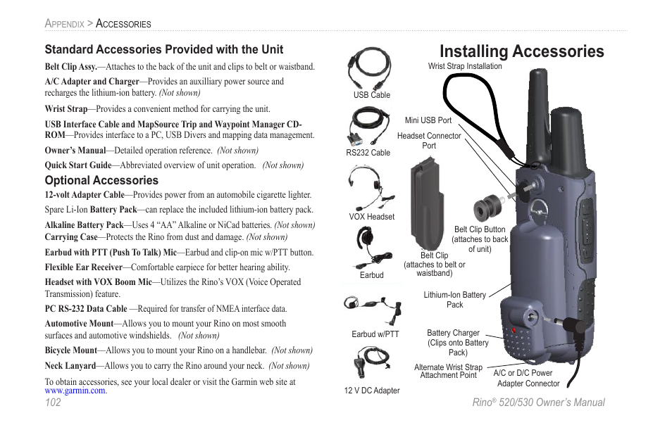 Standard accessories provided with the unit, Optional accessories, Installing accessories | Garmin 520 User Manual | Page 112 / 132