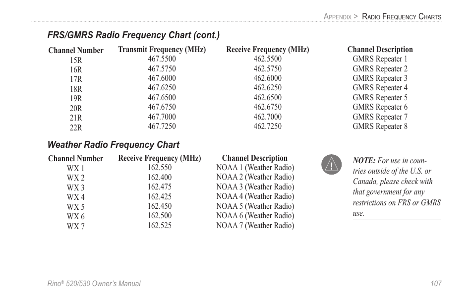 Garmin 520 User Manual | Page 117 / 132