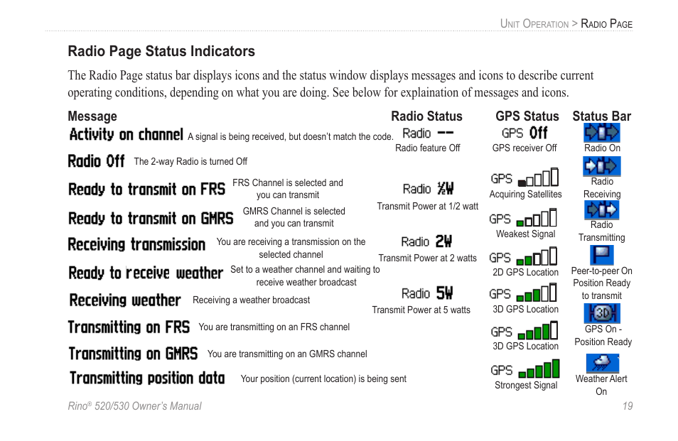 Radio page status indicators | Garmin 520 User Manual | Page 29 / 132