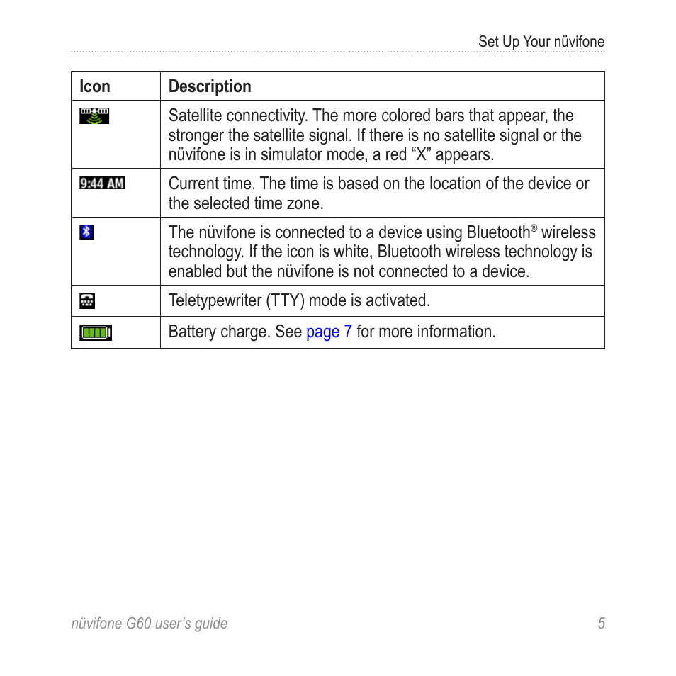 Garmin G60 User Manual | Page 13 / 104