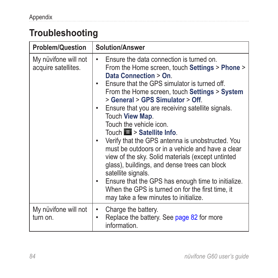 Troubleshooting | Garmin G60 User Manual | Page 92 / 104