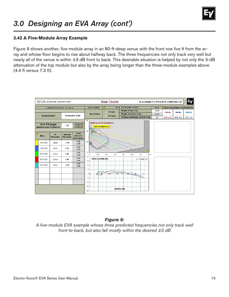 0 designing an eva array (cont’) | EVA -2082S/920 User Manual | Page 15 / 36