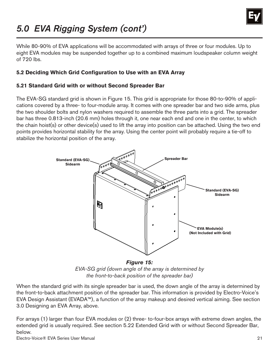 0 eva rigging system (cont’) | EVA -2082S/920 User Manual | Page 21 / 36
