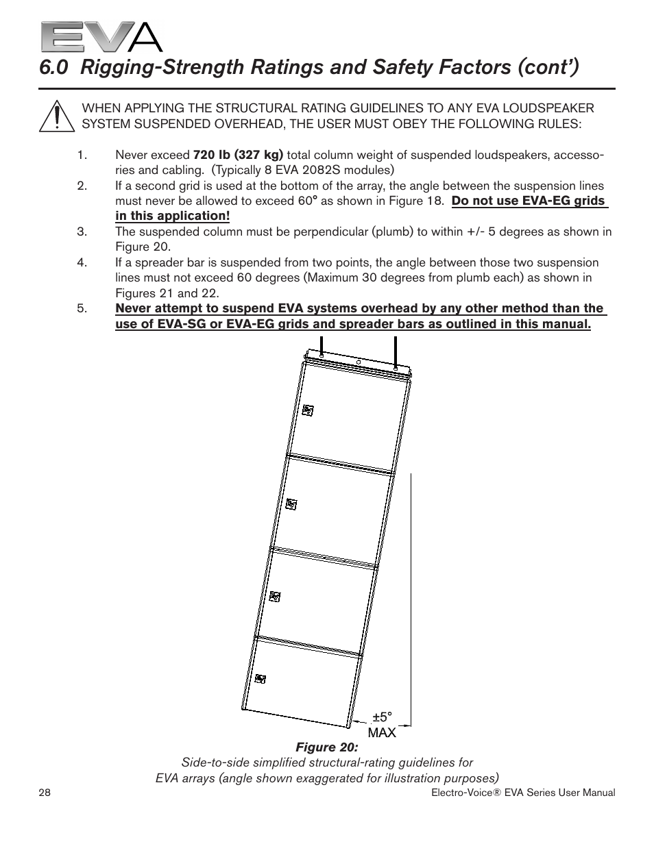 EVA -2082S/920 User Manual | Page 28 / 36