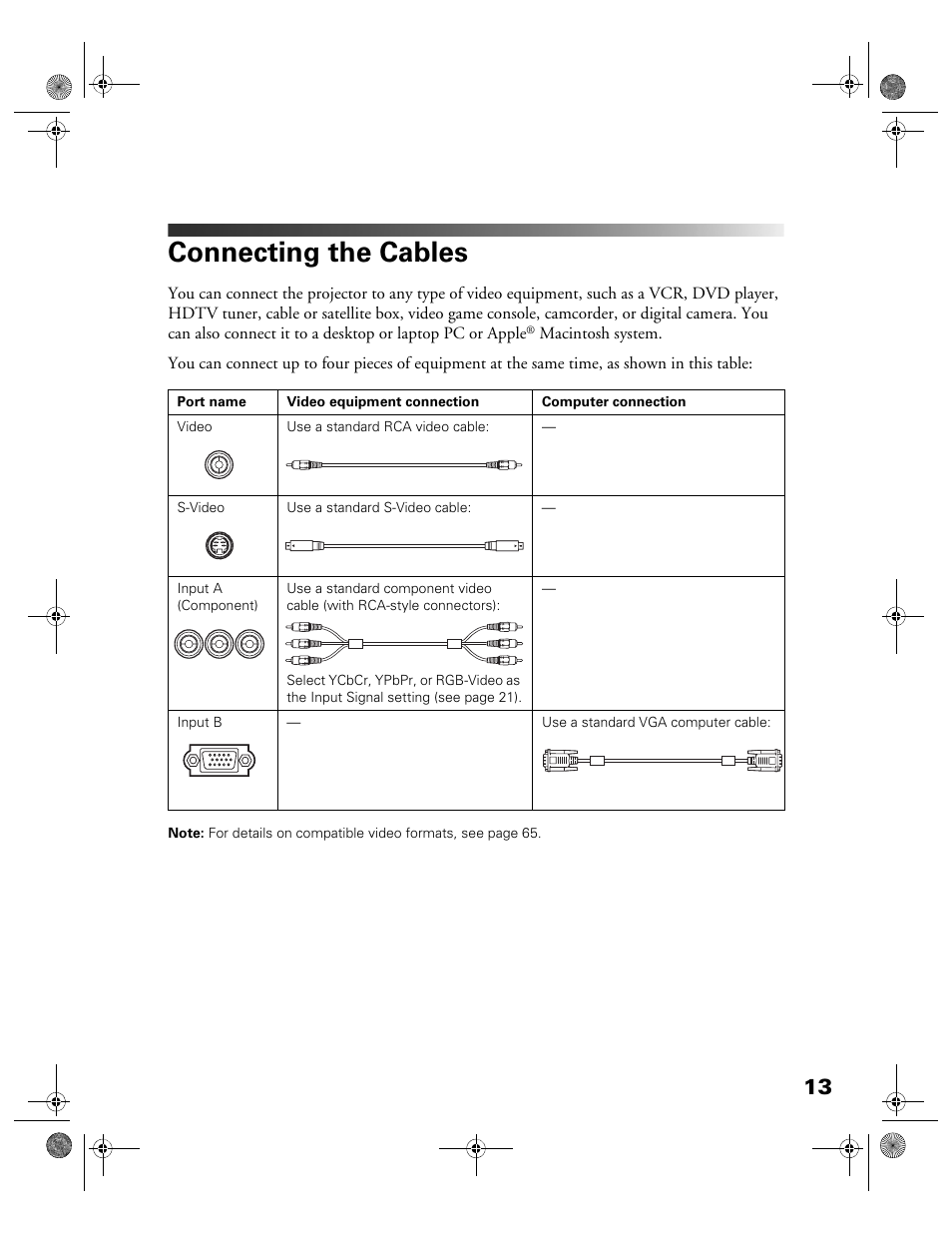 Connecting the cables | Garmin POWERLITE CINEMA 200+ User Manual | Page 13 / 80