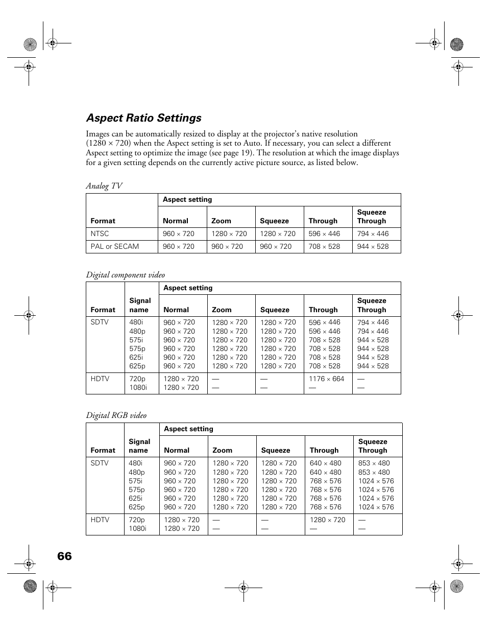 Aspect ratio settings, 66 aspect ratio settings | Garmin POWERLITE CINEMA 200+ User Manual | Page 66 / 80