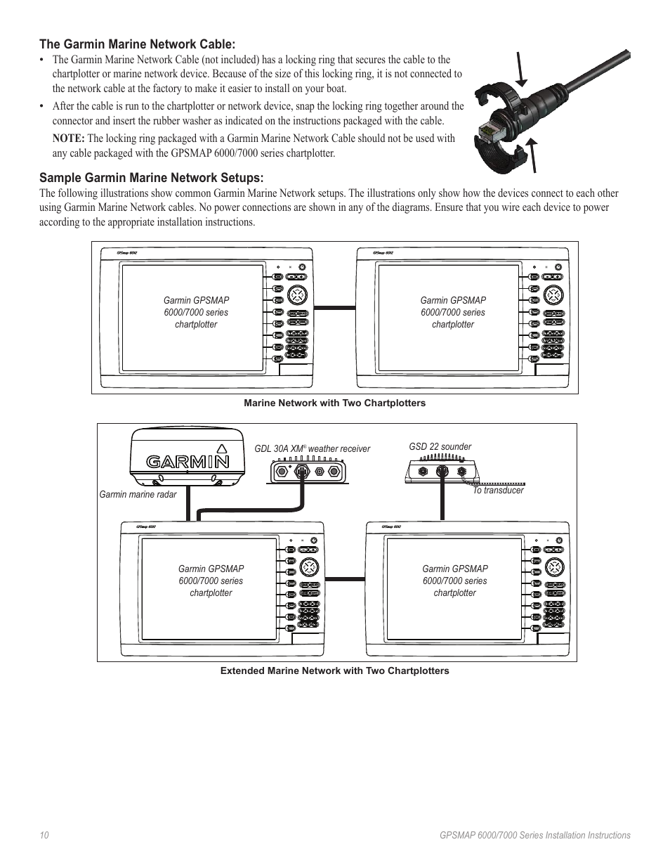 The garmin marine network cable, Sample garmin marine network setups | Garmin GPSMAP 7000 Series User Manual | Page 10 / 20