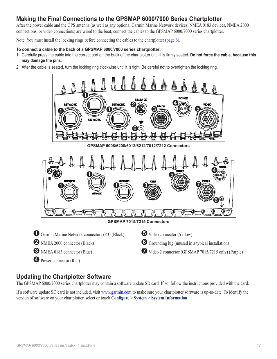 Updating the chartplotter software | Garmin GPSMAP 7000 Series User Manual | Page 17 / 20