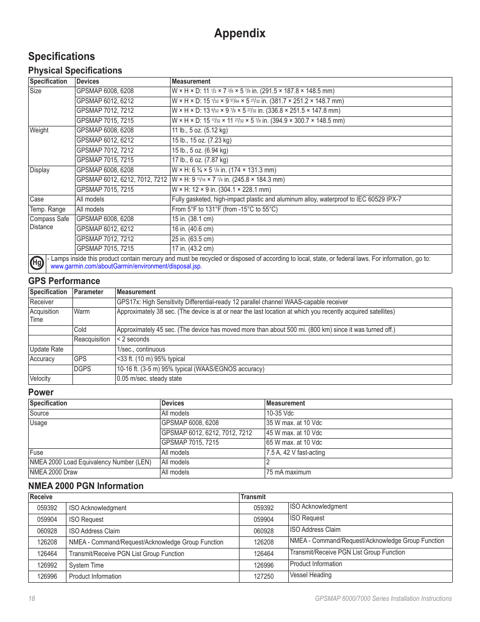 Appendix, Specifications, Physical specifications | Gps performance, Power, Nmea 2000 pgn information | Garmin GPSMAP 7000 Series User Manual | Page 18 / 20