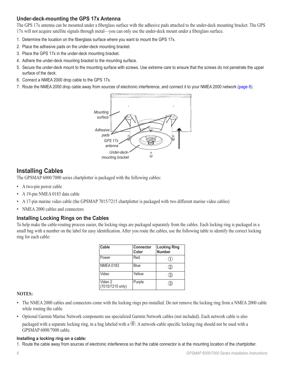 Under-deck-mounting the gps 17x antenna, Installing cables, Installing locking rings on the cables | Garmin GPSMAP 7000 Series User Manual | Page 6 / 20