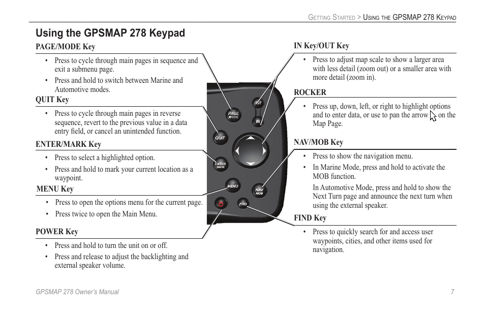 Using the gpsmap 278 keypad | Garmin GPSMAP 278 User Manual | Page 15 / 138