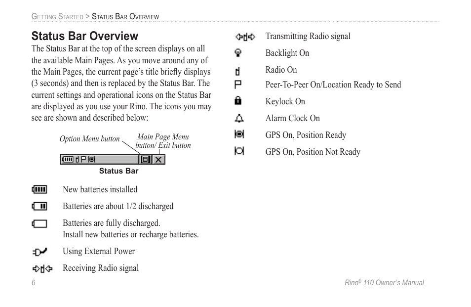 Status bar overview | Garmin 110 User Manual | Page 12 / 110