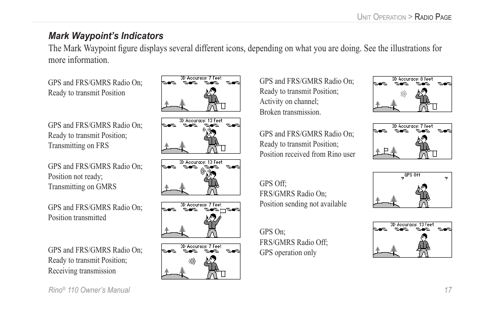 Mark waypoint’s indicators | Garmin 110 User Manual | Page 23 / 110