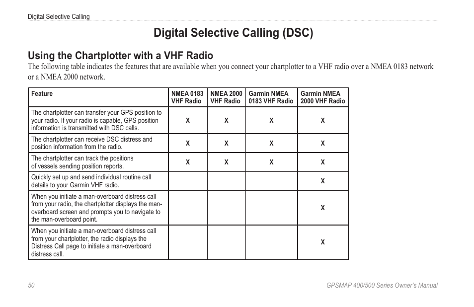 Digital selective calling (dsc), Using the chartplotter with a vhf radio | Garmin zumo 450 User Manual | Page 56 / 72