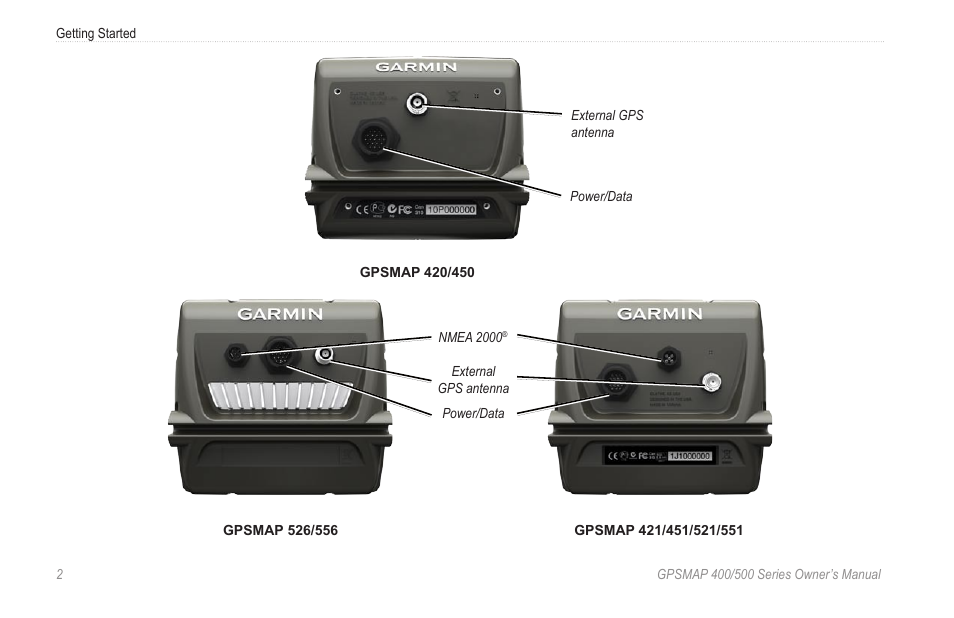 Garmin zumo 450 User Manual | Page 8 / 72