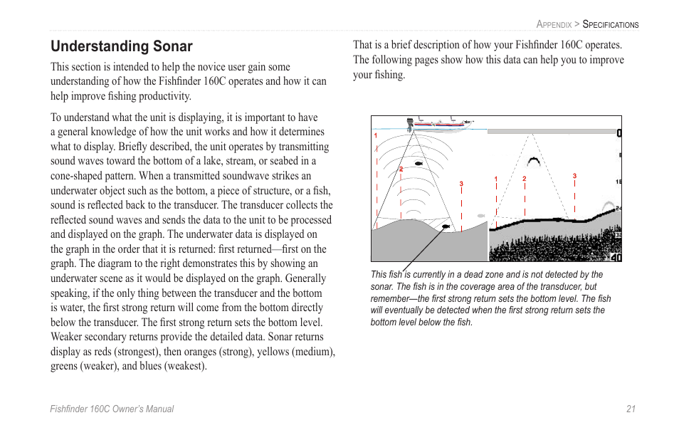 Understanding sonar | Garmin 160C User Manual | Page 25 / 32