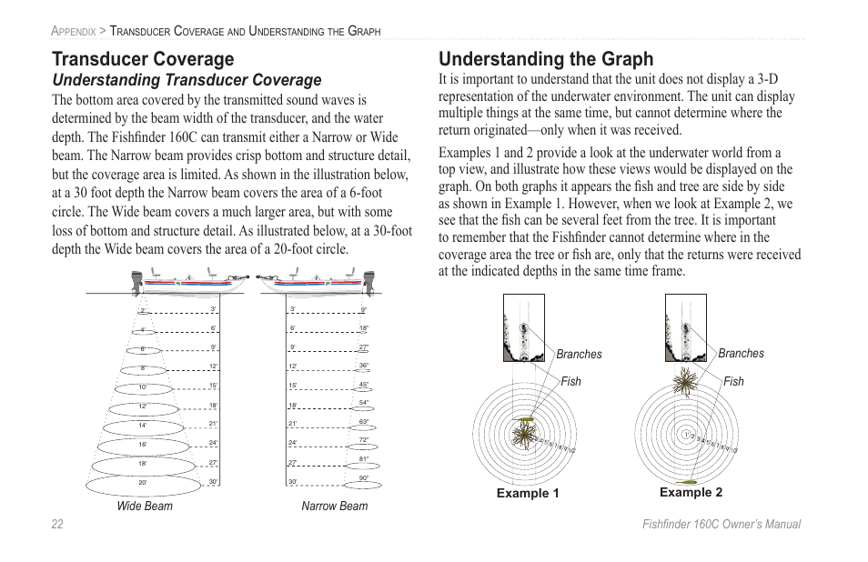 Transducer coverage, Understanding transducer coverage, Understanding the graph | Garmin 160C User Manual | Page 26 / 32