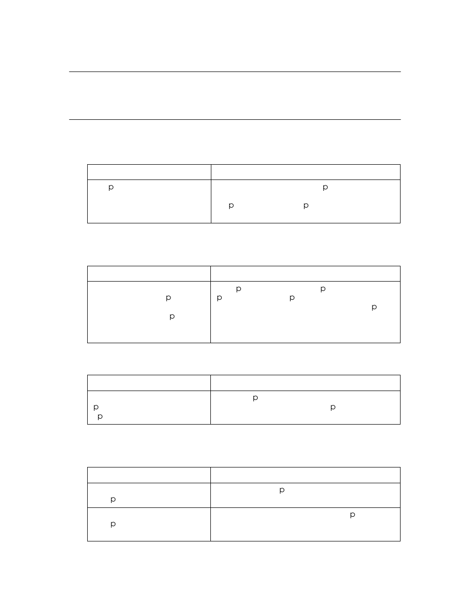 Troubleshooting, General problems, Chapter 4 | Garmin STYLUS 3880 User Manual | Page 34 / 38