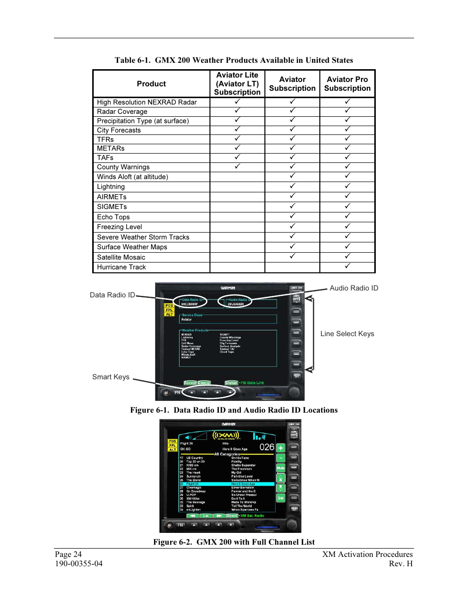 Figure 6-2. gmx 200 with full channel list | Garmin XM GDL 69 User Manual | Page 30 / 38