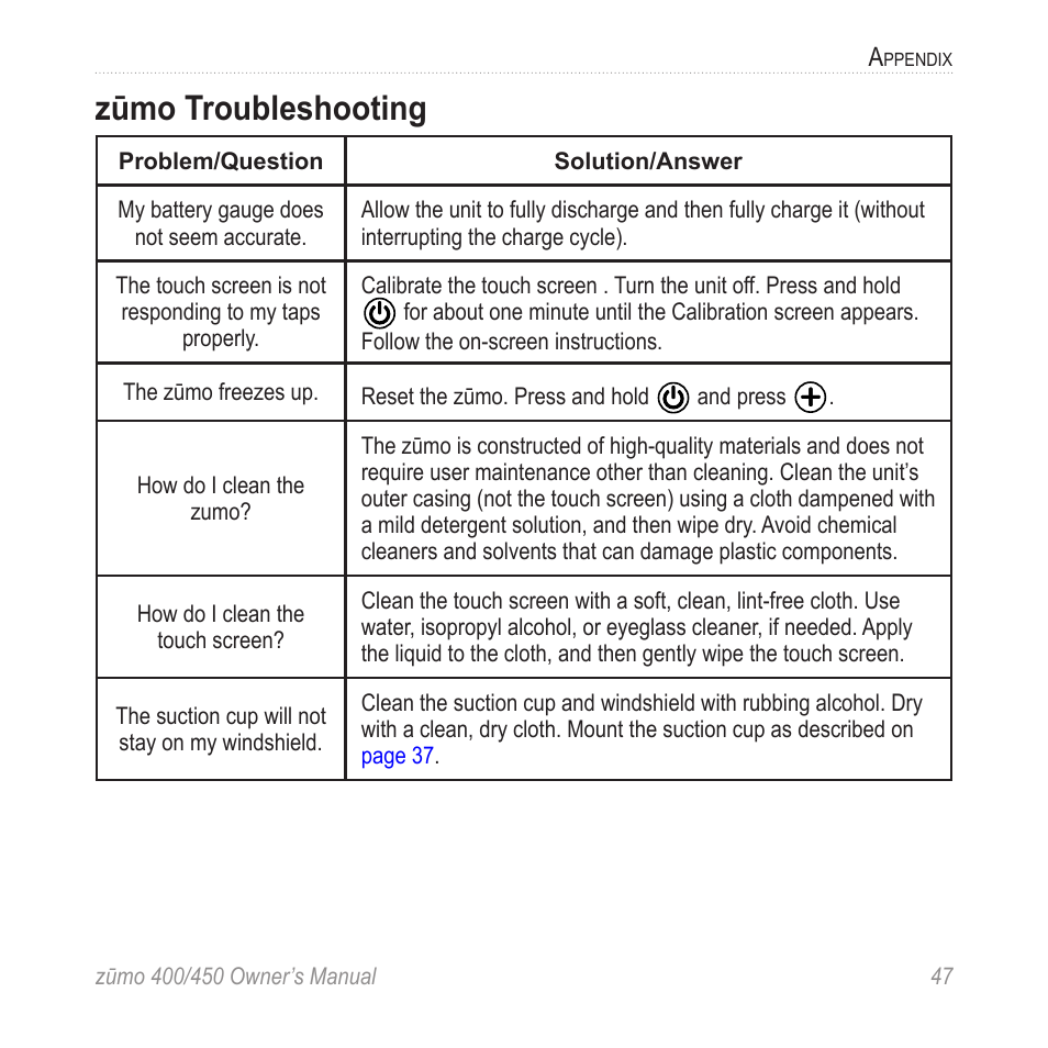 Zūmo troubleshooting | Garmin ZUMO 400 EN User Manual | Page 53 / 60