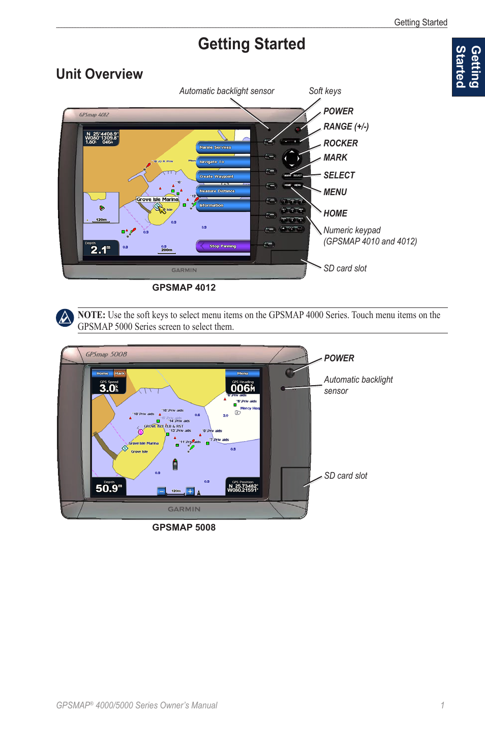 Getting started, Unit overview | Garmin 5008 User Manual | Page 5 / 68