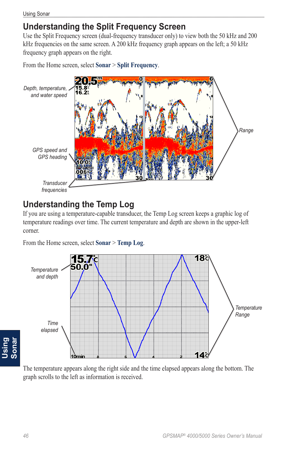 Understanding the split frequency screen, Understanding the temp log, Using sonar | Garmin 5008 User Manual | Page 50 / 68