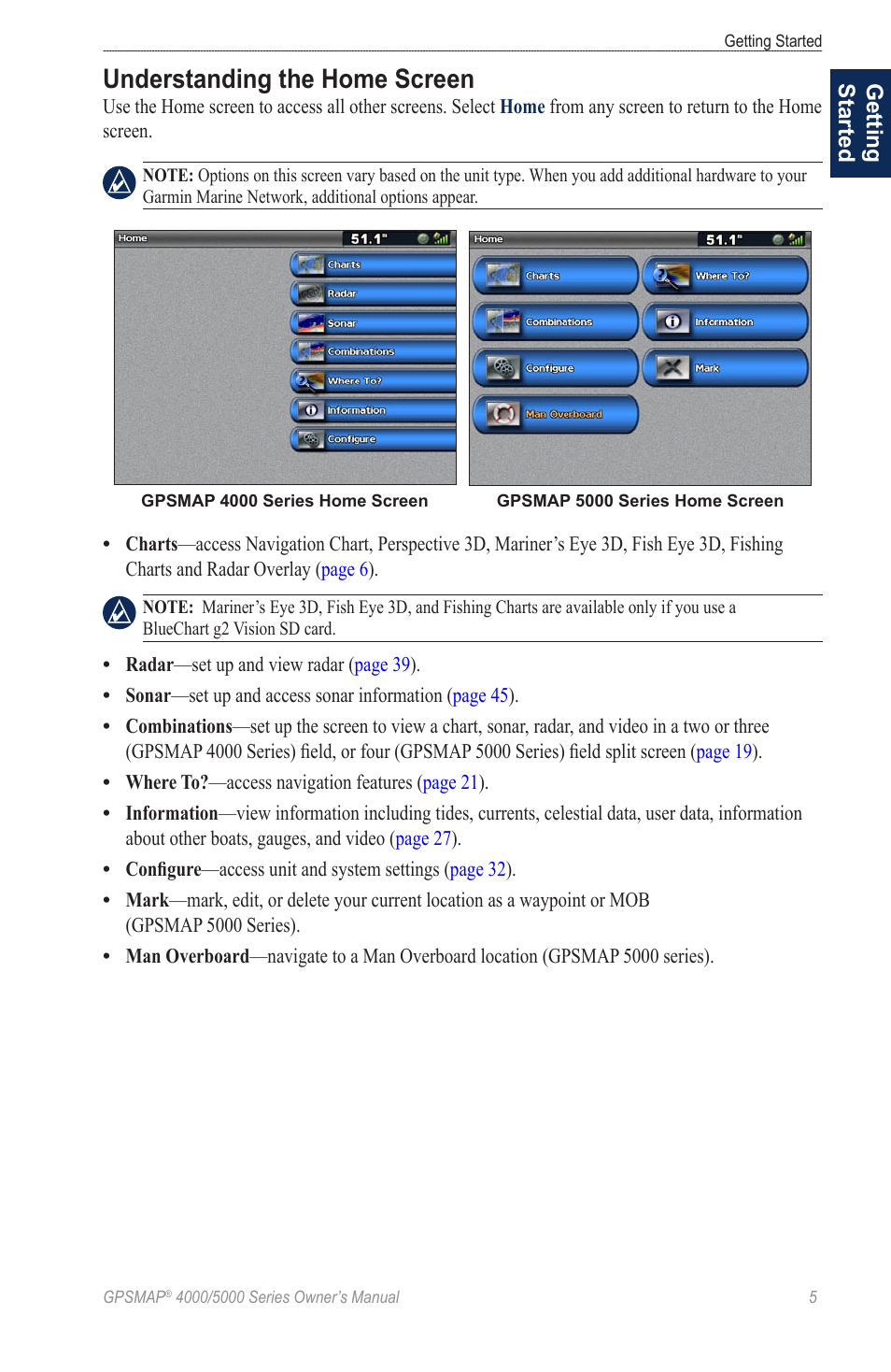 Understanding the home screen | Garmin 5008 User Manual | Page 9 / 68