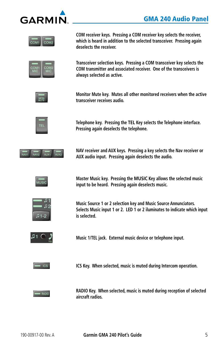 Gma 240 audio panel | Garmin GMA 240 User Manual | Page 5 / 12