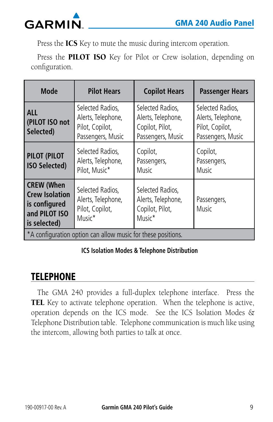 Telephone | Garmin GMA 240 User Manual | Page 9 / 12