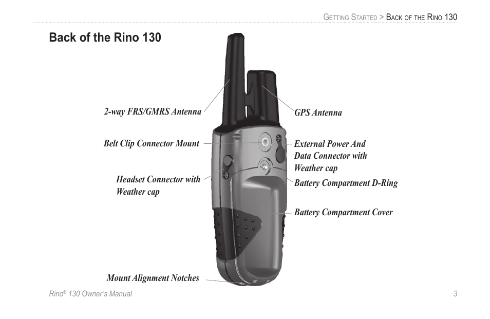 Back of the rino 130 | Garmin rino130 User Manual | Page 9 / 132